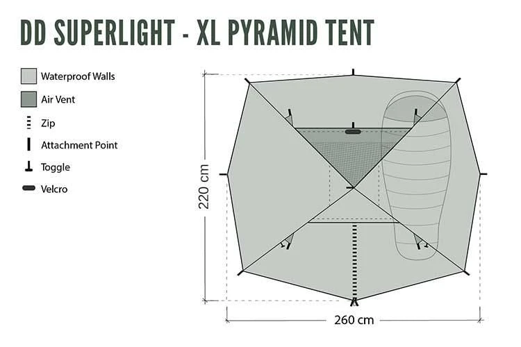 DD Superlight XL Pyramid Tent 5 DD Superlight XL Pyramid Tent - Image 3